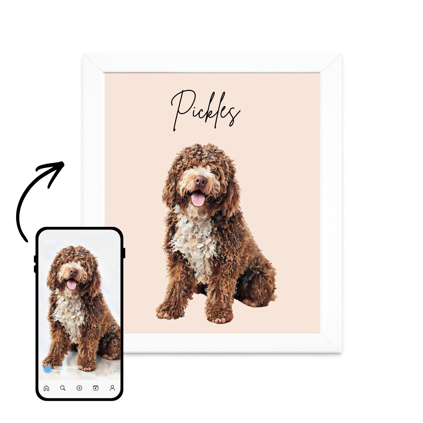 Personalized Watercolor Portrait from Photo, Custom Watercolor Artwork